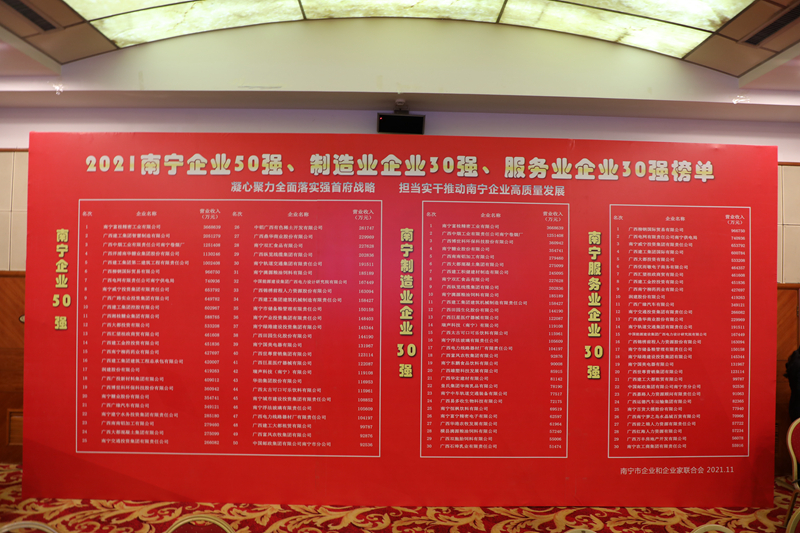/QJ_719473726034.jpg 2021南宁企业50强、制造业企业30强、服务业企业30强榜单.JPG